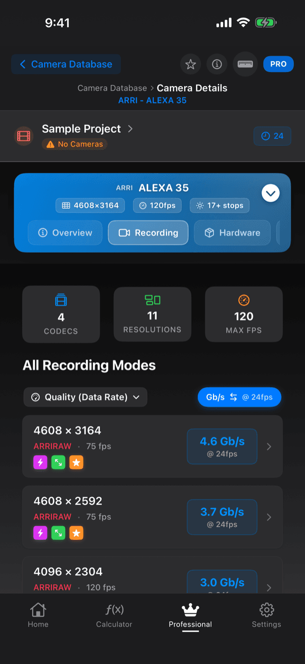 CineMath Camera Database on iPhone: the ARRI ALEXA 35 (4608×3164, 120 fps, 17+ stops) on its Recording tab, with 4 codecs, 11 resolutions and a 120 fps maximum, and its recording modes sorted by data rate at 24 fps: ARRIRAW 4608 × 3164 at 4.6 Gb/s and 4608 × 2592 at 3.7 Gb/s (both up to 75 fps), then 4096 × 2304 at 3.0 Gb/s (up to 120 fps)